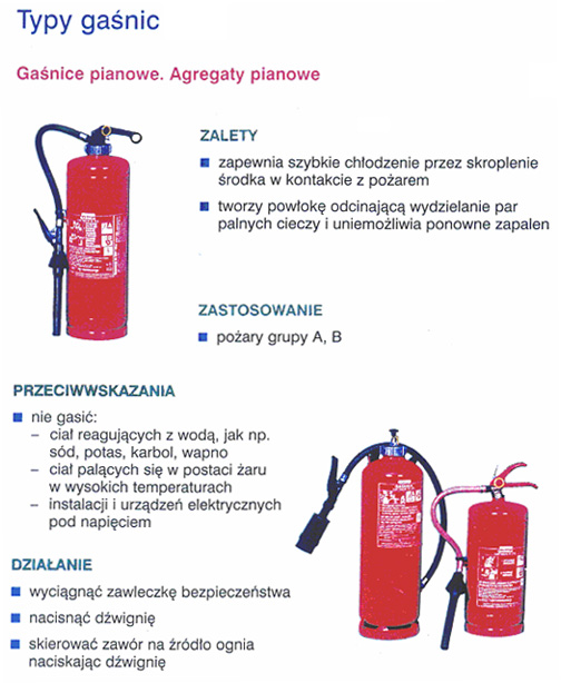 Hydrant wewnętrzny Hydrant wewnętrzny nie jest co prawda zaliczany do grupy podręcznego sprzętu gaśniczego służy jednak do gaszenia pożarów w zarodku.