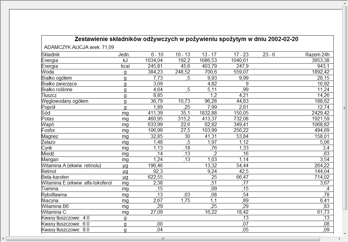 4.7.2 Zawartość drukowanych tabel a)