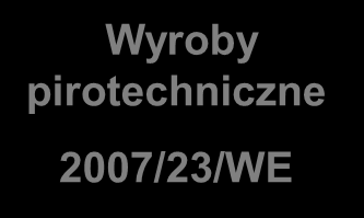 10 DYREKTYW OBJĘTYCH NADZOREM PIP Urządzenia ciśnieniowe Sprzęt elektryczny LVD 2006/95/WE (d. 73/23) PED 97/23/WE Maszyny MAD 2006/42/WE (d.