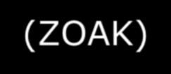 Zakłady Instytut Informatyki Zakład Grafiki Komputerowej (ZGK) Zakład