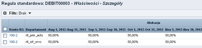 Informacje o obciążeniach zwrotnych Obsługa IT departamentu bankowości inwestycyjnej również świadczy usługi konsultacyjne na początku realizacji projektu i otrzymuje 25 procent kredytu za pierwsze