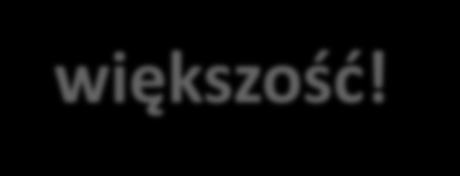 Anomia pracownicza w Polsce 2012 Czyli jak pracownik oszukuje pracodawcę? W 2012 roku 78% ankietowanych firm ucierpiało z powodu nieuczciwych zachowań swoich pracowników.