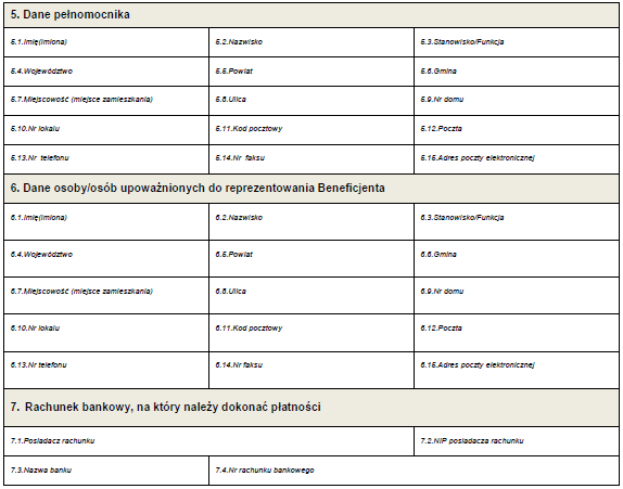 Brak pełnomocnictwa poświadczonego notarialnie Dane niezgodnie z