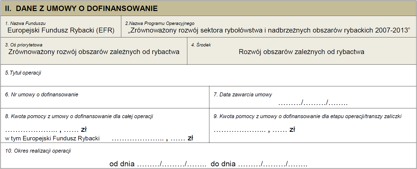 Dane nie wynikają z umowy o dofinansowanie lub z