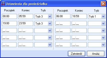 3.15.7 TRYBY REJESTRACJI ALARMOWEJ a. Normalny: Za czenie/wy czenie trybu normalnego (rejestracja ci g a). b. Tryb 1~4: Za czenie/wy czenie rejestracji alarmowej dla harmonogramu (tryby zapisu 1~4).