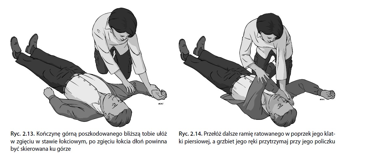 Wykorzystuje się wtedy ciężar własnego ciała.