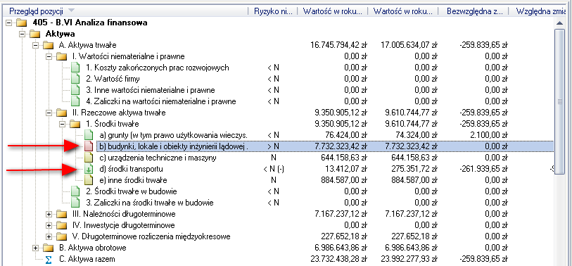 Risk Miner Program wyświetla również dodatkowe informacje w postaci kolorowych kartek przy pozycji w zależności od kryteriów zdefiniowanych w zakładce obok tj.