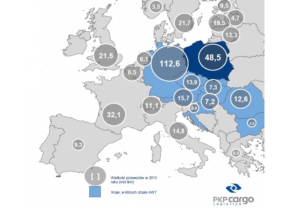 kruszyw i materiałów budowlanych. Na terenach Czech występują dwa systemy elektryfikacji (na północy i południu) co utrudnia transport.