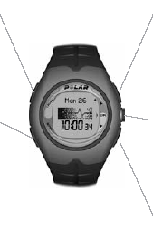 1. Monitor pracy serca F6 1.1. Części składowe Monitor pracy serca Polar F6 składa się z: Odbiornika który podczas zapisywania treningu wyświetla Twoje HR, spalone kalorie, czas treningu, oraz inne informacje dotyczące treningu.