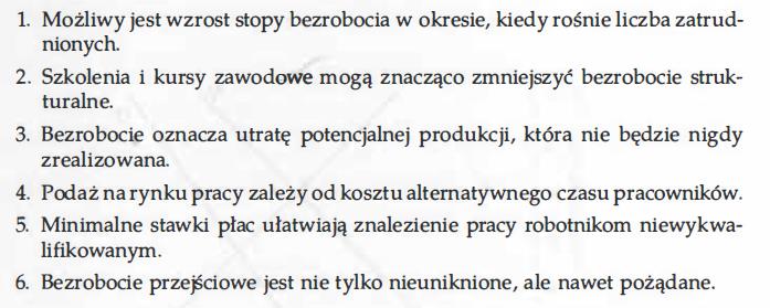 fałszywe