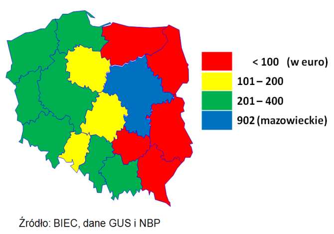 Gospodarka Społeczeństwo Regiony Wykres 10. Napływ bezpośrednich inwestycji zagranicznych na mieszkańca 2007 2010 (średniorocznie, na mieszkańca) Wykres 11.