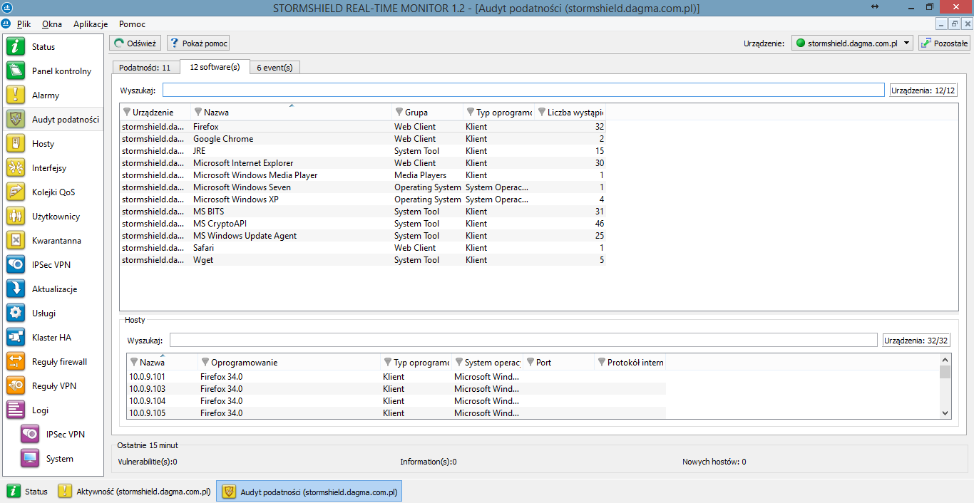 Audyt podatności jest także doskonałym narzędziem do monitorowania zainstalowanych