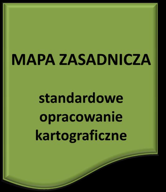 R-realizacyjne uzgodnienia projektowe W-rzeźba terenu S- sytuacja