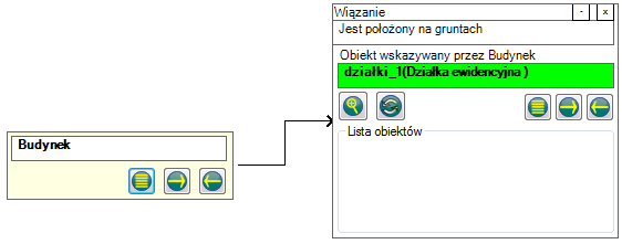 Relacja jest wskazywane przez oraz wskazuje na do istniejącego filtru Jako źródło obiektów wskazywanych jak i wskazujących możemy wyznaczyć filtry obiektów już zdefiniowanych w drzewie.