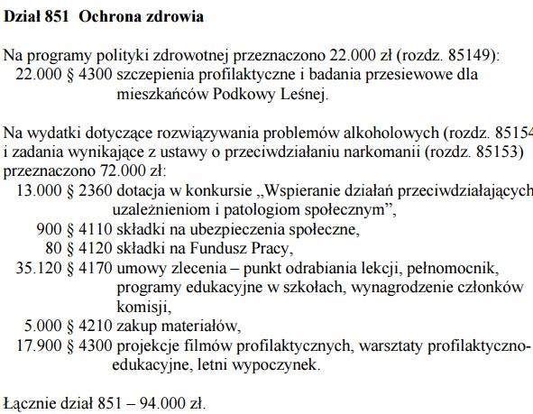 ROK Urząd Statystyczny w Warszawie - Statystyczne Vademekum Samorządowca 2014 r.