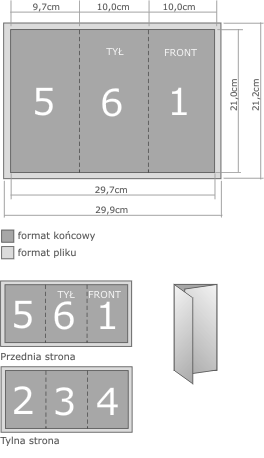 4. Foldery Foldery formatu DL, papier kredowy o gramaturze 135g, składane według schematu przedstawionego na rysunku. 1000 szt. Folder w kolorze na papierze kredowanym błyszczącym. Nadruk dwustronny.