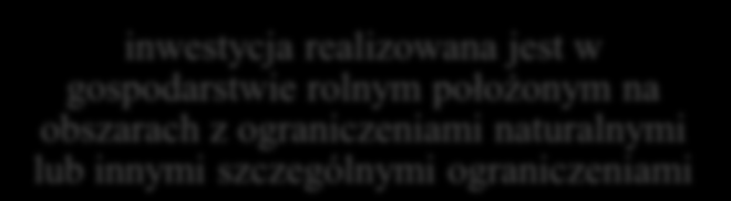 40% kwoty udzielonego kredytu 60% kwoty udzielonego kredytu, jeżeli: inwestycja realizowana jest przez młodego rolnika lub producenta rolnego, który podlega obowiązkowi