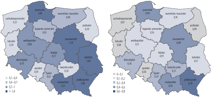 Schemat 3. Struktura nakładów na działalność innowacyjną przedsiębiorstw przetwórstwa przemysłowego w polskich województwach w 2013 r. Źródło: opracowanie własne na podstawie baz danych BDL GUS.