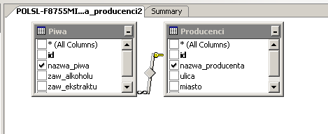 Instrukcja do przedmiotu Bazy danych laboratorium (zajęcia 3) 6 Zwród uwagę, że te same dane, które zostały wpisane do tabeli Browary, zostały rozdzielone między dwie tabele: Piwa i Producenci.