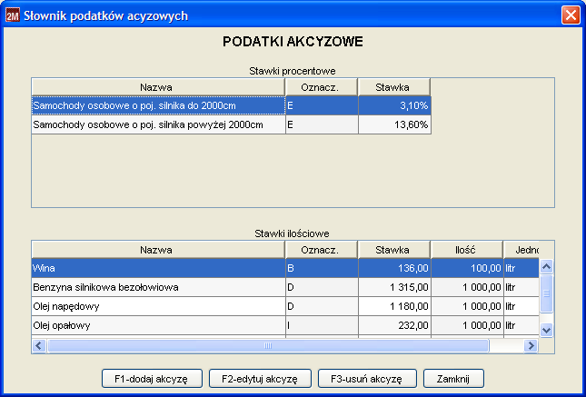 str 17 z 55 Pole Kod służy do literowego oznaczenia danej transakcji. Oznaczenie to będzie wykorzystywane na wydrukach i innych zestawieniach. W polu Nazwa znajduje się pełen opis danej transakcji.