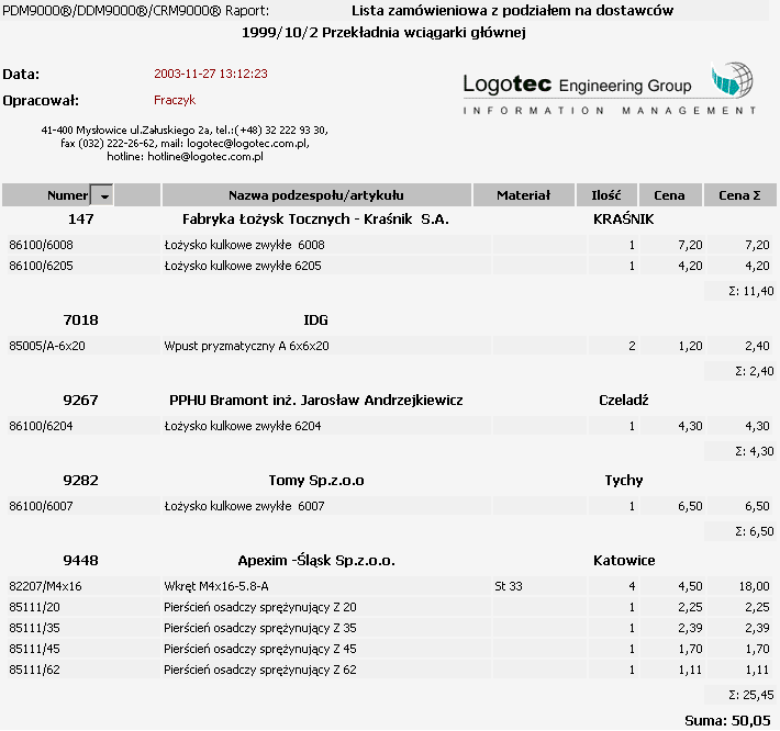 Rozdział 3 Filozofia pracy systemu Lista zamówieniowa projektu. Raport ten występuje też w odmianie dla grupy rysunkowej.