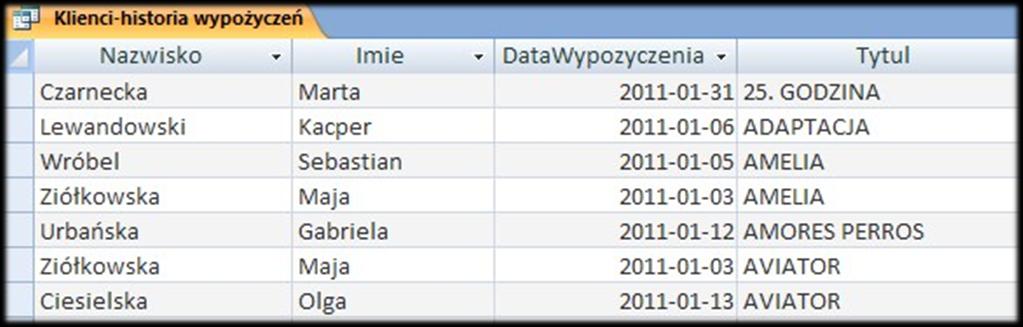 Rysunek 6. Arkusz danych kwerendy wielotabelowej Zmiana w ustawieniach sortowania pozwala przełączyd aktualną perspektywę możemy np.