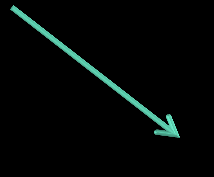 4.3 Cechy społeczno demograficzne osób bezdomnych w regionie Podczas realizacji badania zapytano osoby, które brały udział w focusie, jaki według nich jest socjodemograficzny obraz typowego