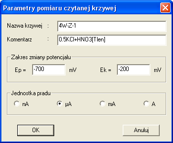 Naciśnięcie klawisza wirtualnego Anuluj powoduje zamknięcie okna dialogowego. W oknie wykresów pozostają wszystkie wczytane krzywe. Jedna z nich zaznaczona kolorem czerwonym jest krzywą aktywną.