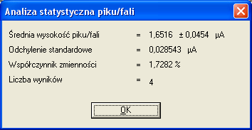 przekraczać 7 znaków, zaś komentarz 49 znaków. Uwaga! Wprowadzona zmiana nie jest wpisywana do pliku. Aby zmianę zarejestrować o odpowiednim pliku.vol, należy krzywe bądź krzywą zapisać. Rysunek 3.