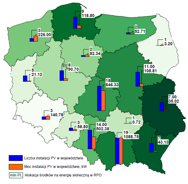 4. Obecny stan energetyki odnawialnej w woj. Zacho