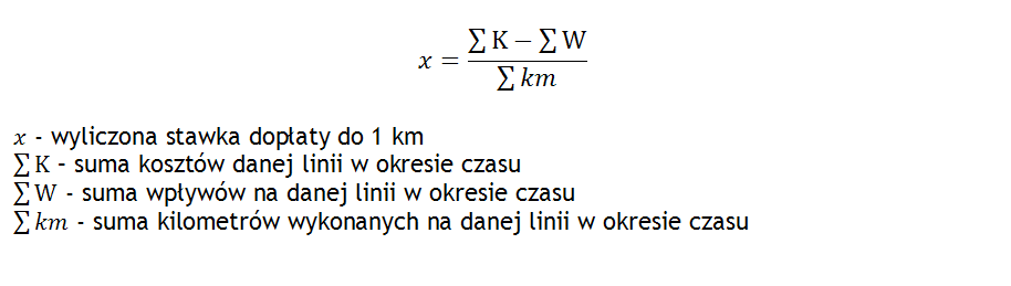 funkcjonowania linii, wpływów uzyskanych na przedmiotowej linii oraz ilości wykonanych kilometrów na tej linii.