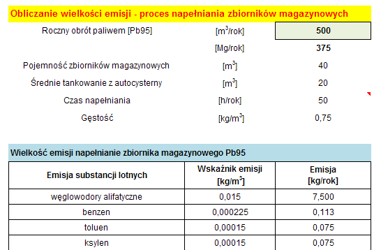 XI.2.1.