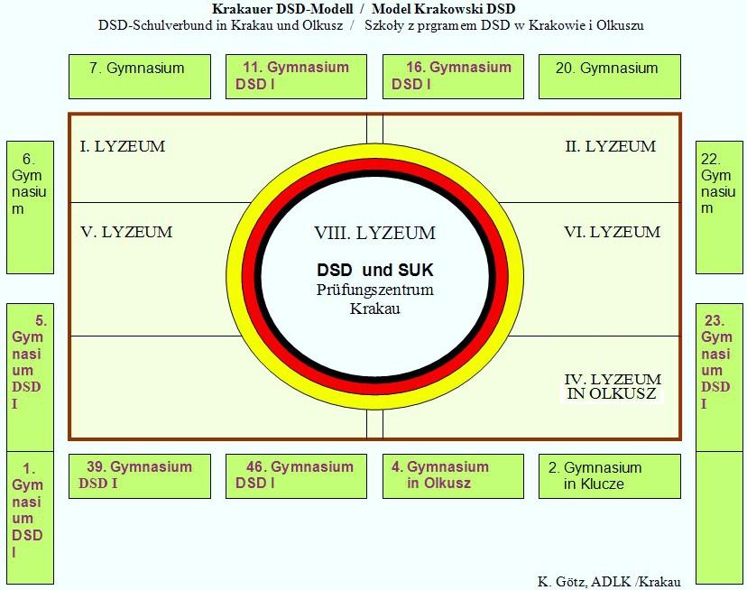 16 DSD II w Krakowie