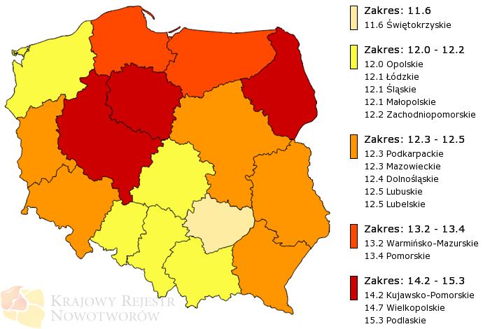 powodu raka gruczołu