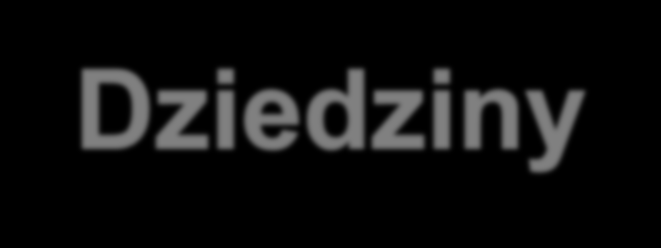 przejrzeć