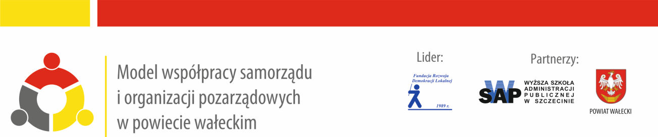 REGULAMIN WSPÓŁPRACY SAMORZADU POWIATU WAŁECKIEGO Z ORGANIZACJAMI POZARZĄDOWYMI A/ ZASADY ZLECANIA/POWIERZANIA REALIZACJI ZADAŃ PUBLICZNYCH Samorząd Powiatu Wałeckiego zlecając lub powierzając