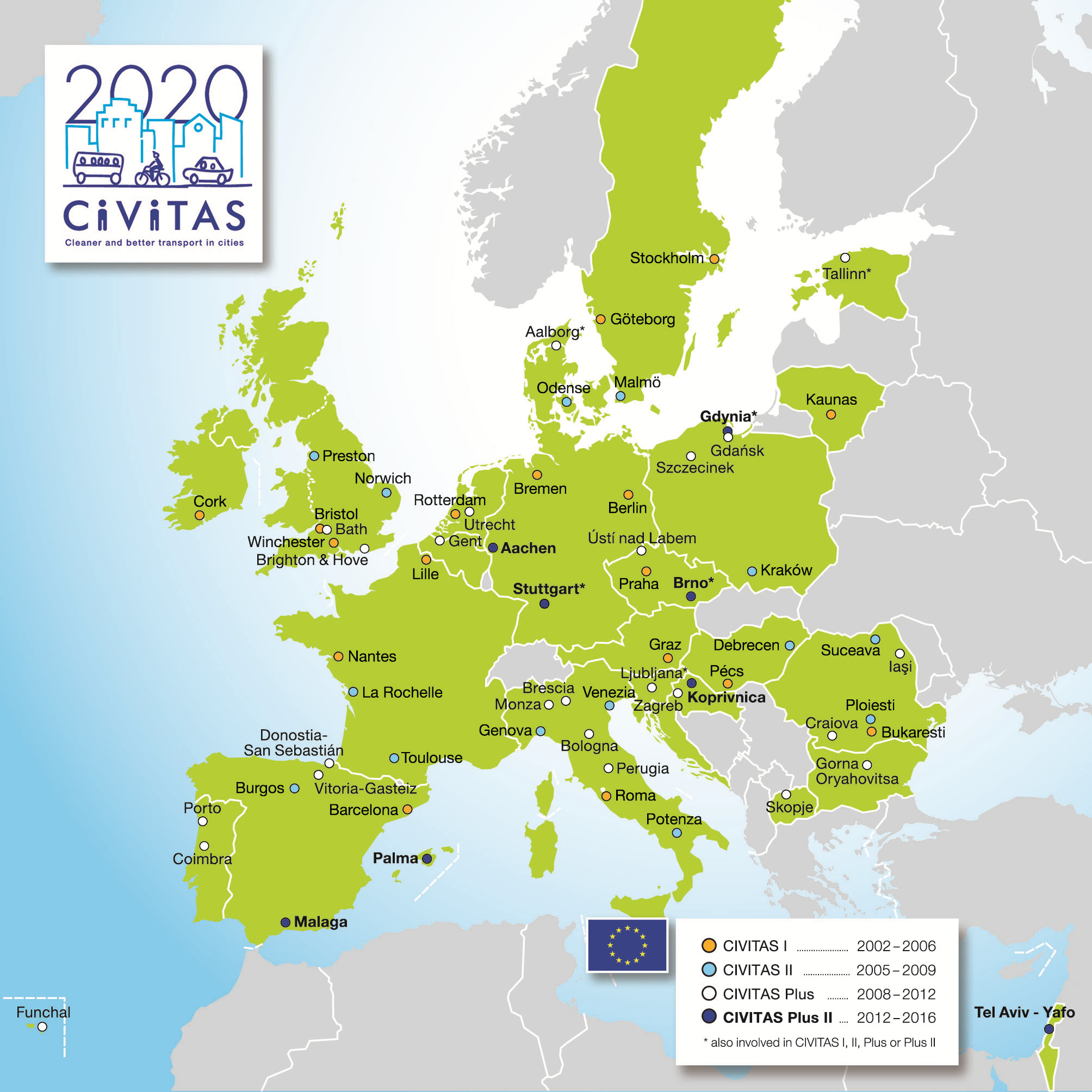 sprawnego energetycznie systemu transportu Miasta uczestniczące w inicjatywie CIVITAS: wdrażają innowacyjne rozwiązania dobierane pod kątem lokalnych warunków oraz