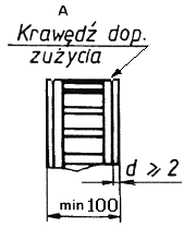 Użytkownik pojazdu kolejowego Opracował Strona 67 1/P [1/3] KARTA POMIAROWA Zestawy kołowe - przeglądy 1.Położenie punktów pomiarowych 2. Wartości parametrów.