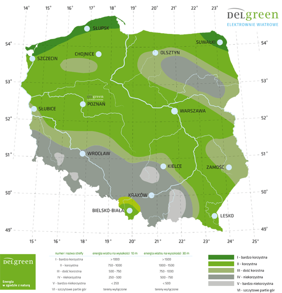 Diagnoza sytuacji społeczno gospodarczej. 14. Energetyka wiatrowych w Polsce: Karścino-Mołotowo (moc 9 MW), Tymień (5 MW), Jagniątkowo (3,6 MW), Zagórze (3 MW) i Cisowo (18 MW).