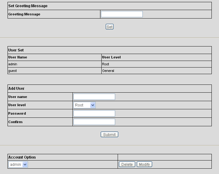 Greeting Message Add User User Level Password Confirm Komunikat powitalny Dodanie nowego użytkownika Rodzaj przywileju (Root administrator) Hasło dla nowego użytkownika Potwierdzenie hasła Każdy