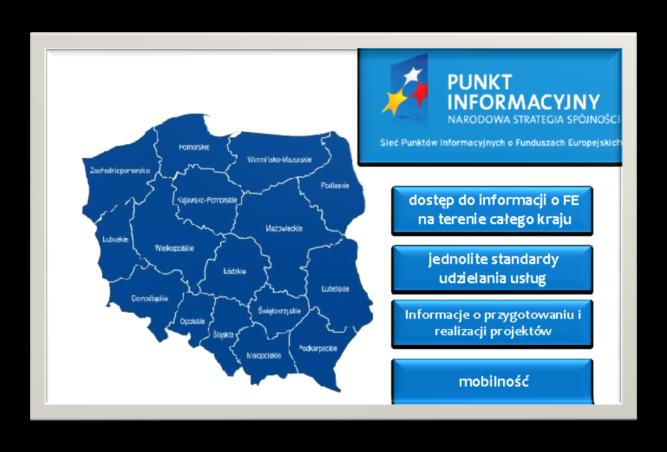 WPROWADZENIE DO FUNDUSZY EUROPEJSKICH 2014-2020 POLITYKA SPÓJNOŚCI DOKUMENTY NA POZIOMIE KRAJOWYM: Szczegółowe Opisy