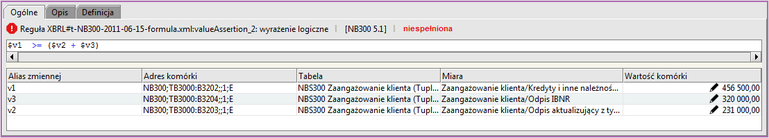 $v3 = B3206 Instrumenty kapitałowe ((wartość bilansowa) $v4 = B3208 Instrumenty dłużne $v5 = B3209 Pozostałe należności (wartość bilansowa brutto) Czyli: B3201 = B3202 + B3206 + B3208 + B3209 Dla