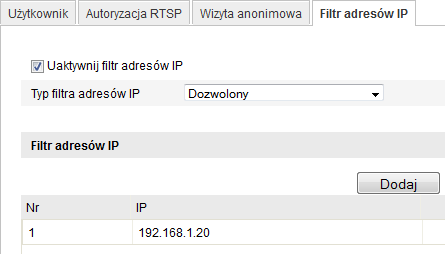 4.11.4 Filtr adresów IP. Filtr adresów IP pozwala na dostęp do kamery jedynie tych zdalnych użytkowników, którzy logują się z określonych adresów IP natomiast blokowany z wszystkich innych adresów.