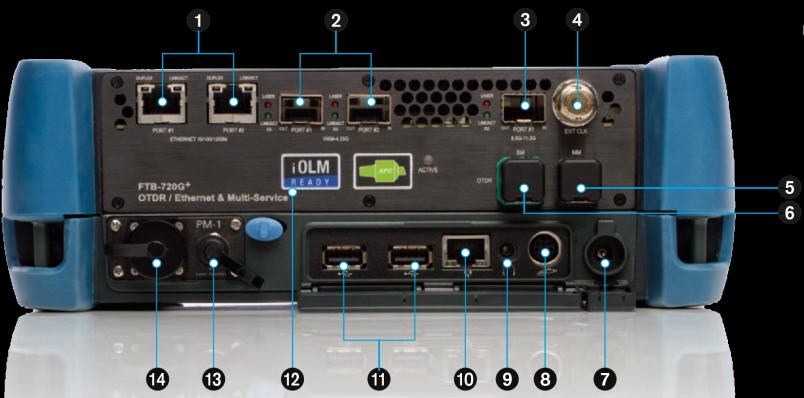 PRZYSTOSOWANA DO WIELOPOZIOMOWEJ ANALIZY SIECI Nadchodzące zmiany w kierunku konwergentnej struktury sieci optycznej, SDH, OTN, Fibre Channel i usługach bazujących na pakietach Ethernet wymagają