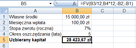 Przykład 1: Załóżmy że w komórkach mamy następujące Mamy początkowy kapitał 15tyś złotych. Chcemy miesięcznie odkładać po 100zł przez 5 lat.
