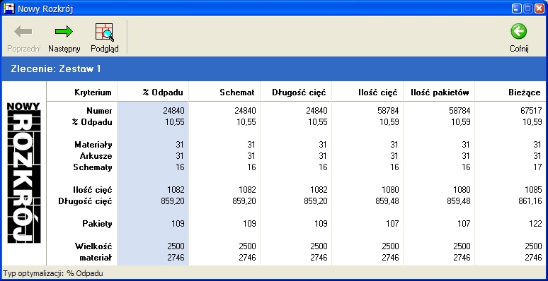 64 2.4.1 Nowy Rozkrój Uruchomienie optymalizacji Uruchomienie procesu rozrysu następuje przez naciśnięcie przycisku Rozrys z poziomu okna Lista formatek