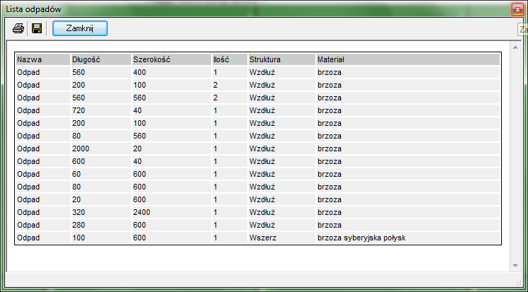 Rys. 56 lista odpadów - funkcja ta pozwala na zatwierdzenie danego układu formatek na arkuszu.