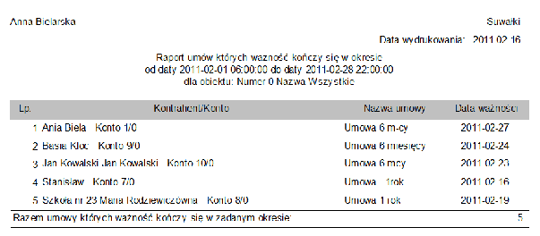 Po zaakceptowaniu, pokaże się podgląd wydruku. Dane przedstawione są w kolejności alfabetycznej.