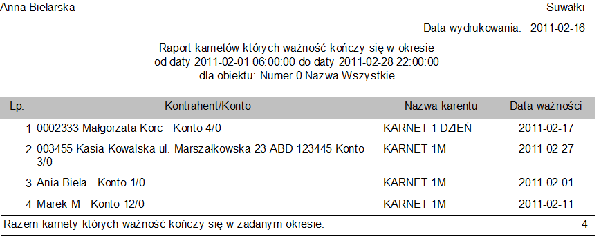 Przykładowy raport przedstawiono poniżej. Dane przedstawione są w kolejności alfabetycznej.