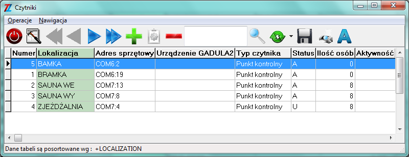 Należy wpisać pozycje, które mają być rozliczane jako zdarzenia, (zdarzenie musi być aktywne). Są one konfigurowane w Cenniku zdarzeń. 7.6. Czytniki W opcji tej wprowadza się konfigurację bramkarza.